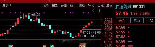 机器人巨擎入主后首次关联交易来了，分析师强cal公司不仅实现迈向实质创收的关键跨