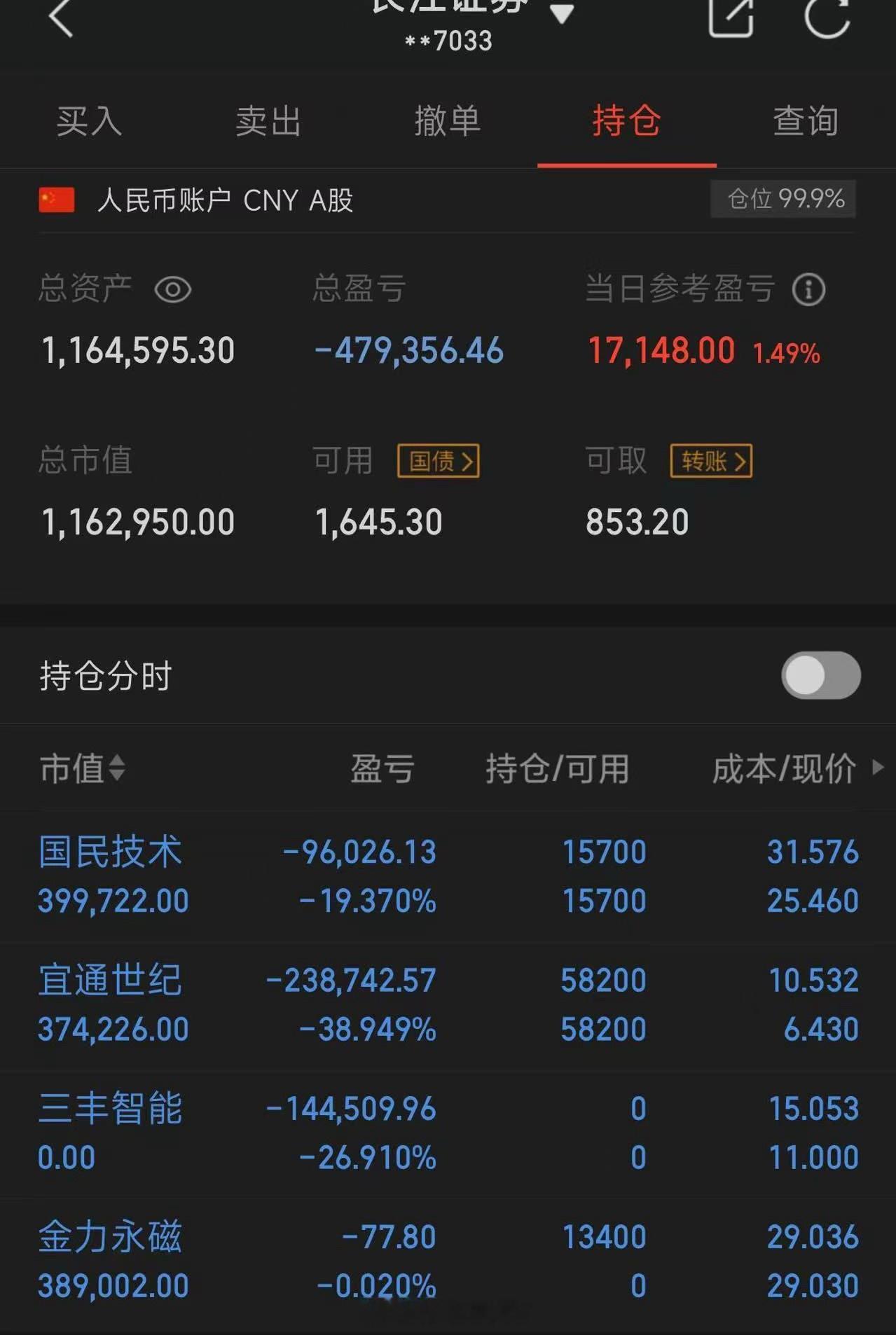 100个本金，目标一年做到翻倍，（重启第一天）  拒绝马后炮；今买入：  金力永