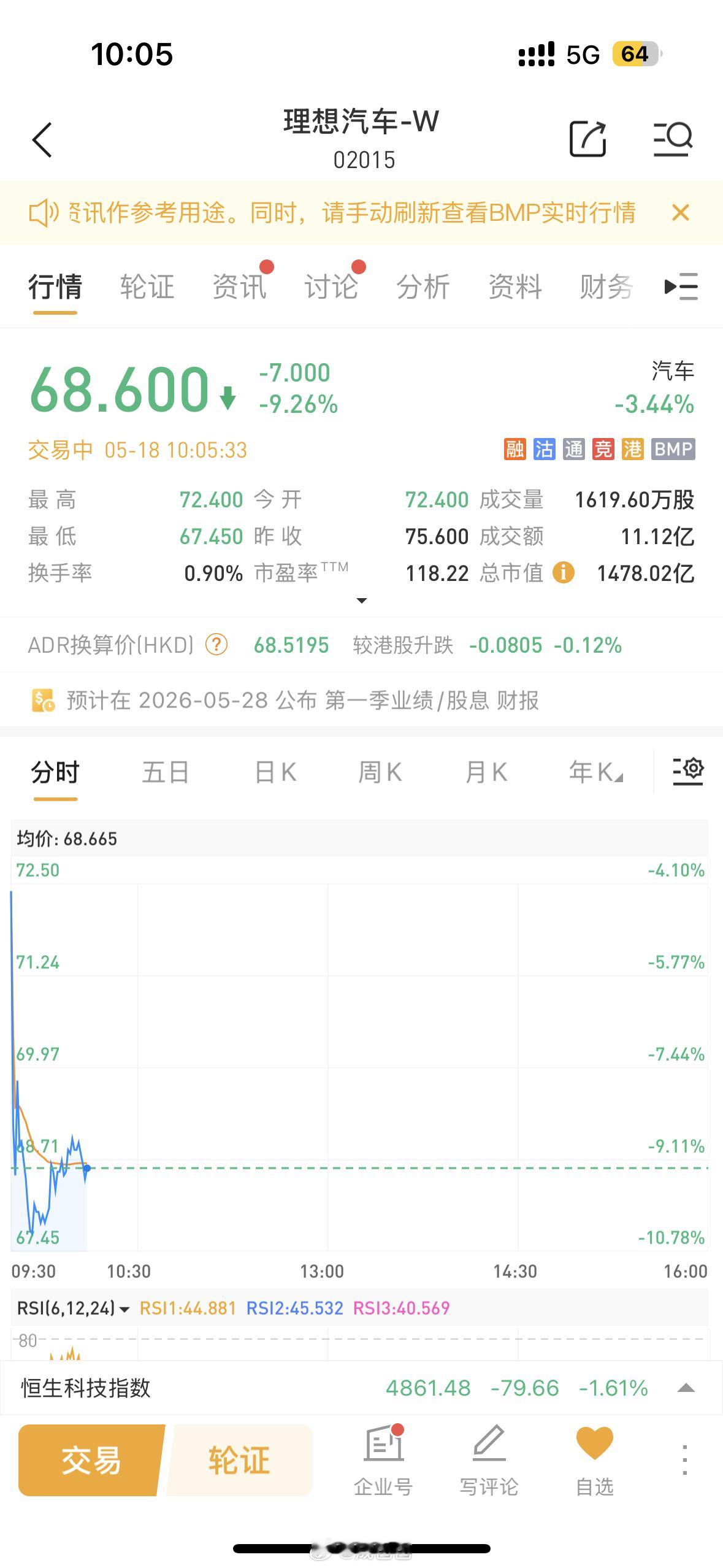 这