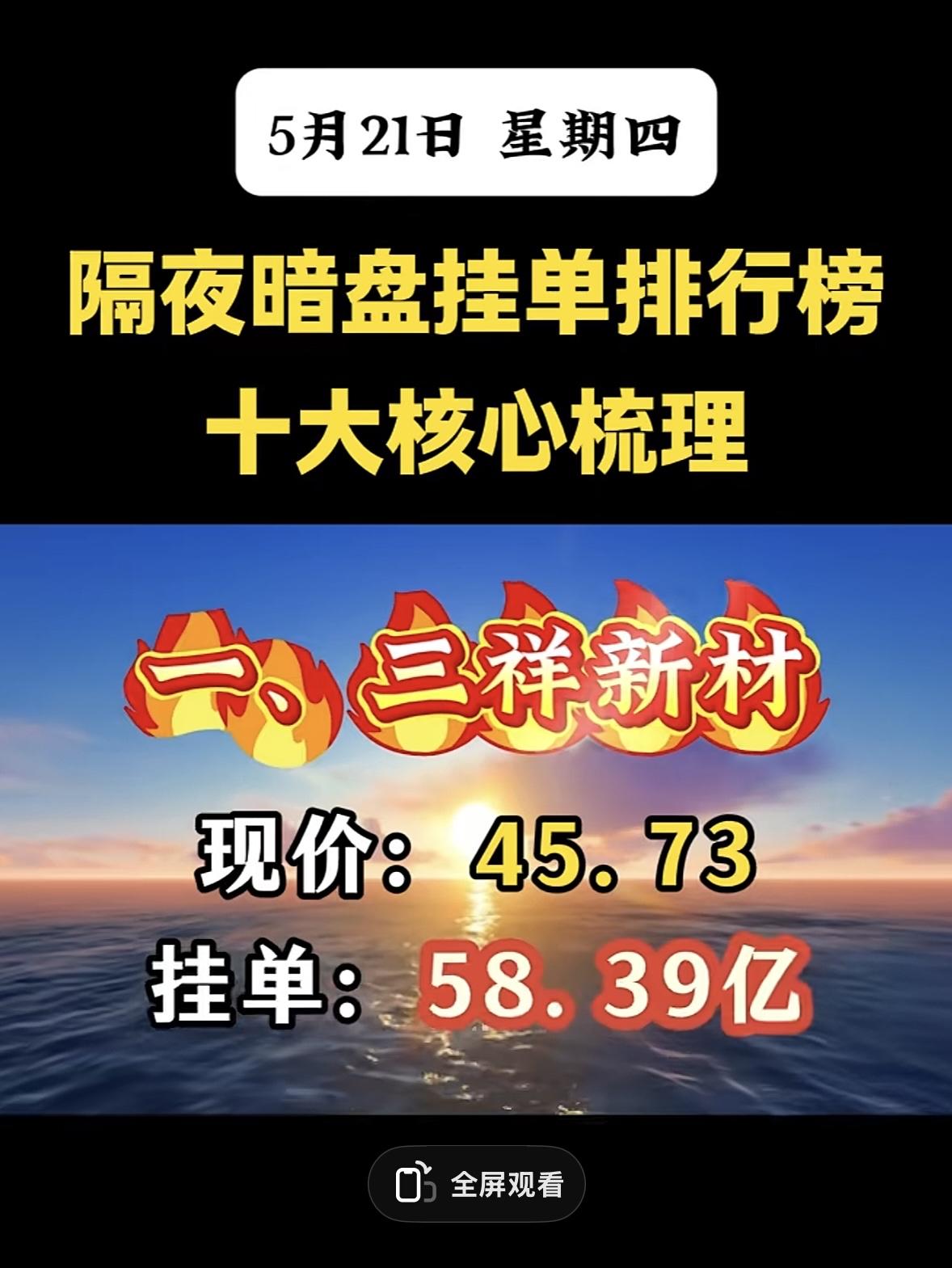 5月21日周四暗盘隔夜挂单排行榜揭晓

炒股的都知道，盘中涨跌看情绪，隔夜挂单看