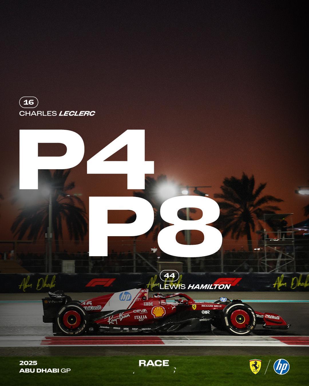 F1冷数据 勒克莱尔取得生涯第30次第四名F12025F1阿布扎比大奖赛