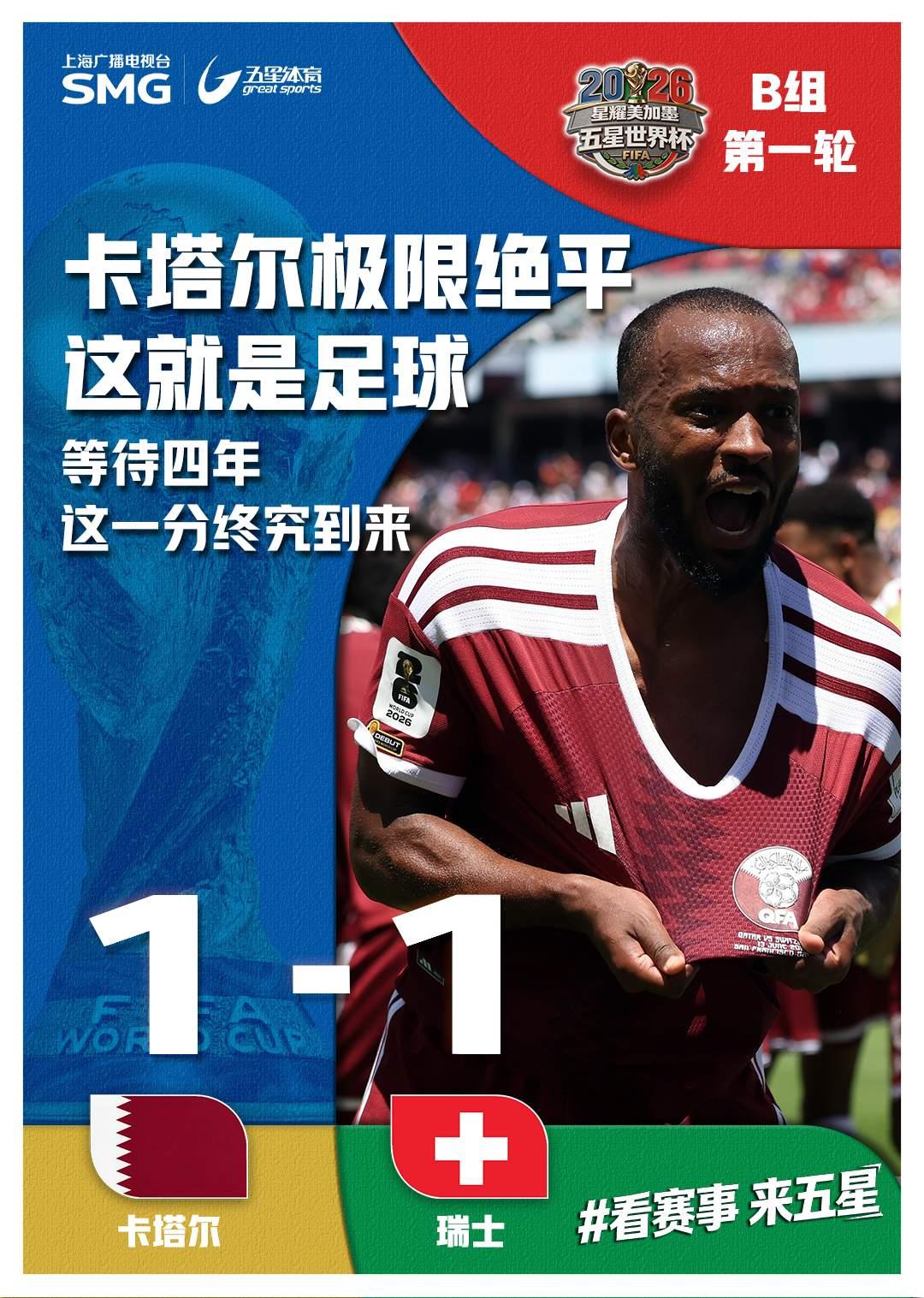 世界杯今日四场比赛复盘

         一，  卡塔尔绝平瑞士军刀选（1：1