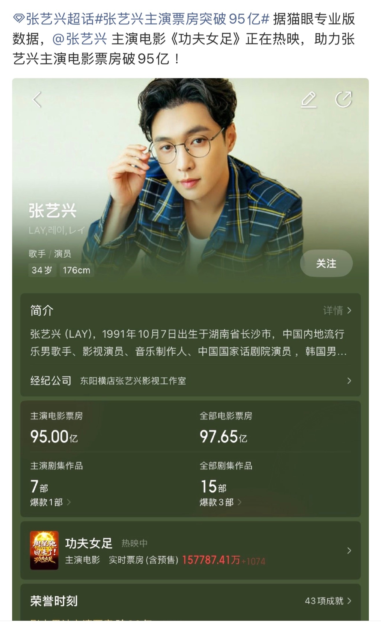 张艺兴主演电影票房破95亿了马上破百亿了
