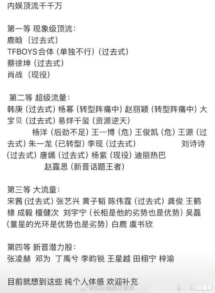 这个表格会是谁家做的？ 