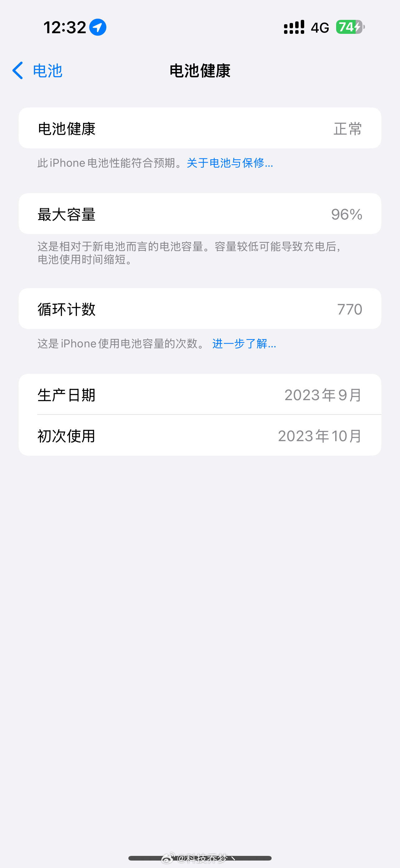 记录一下 iPhone15Pro Max 的电池寿命，从4月15号到5月14号正