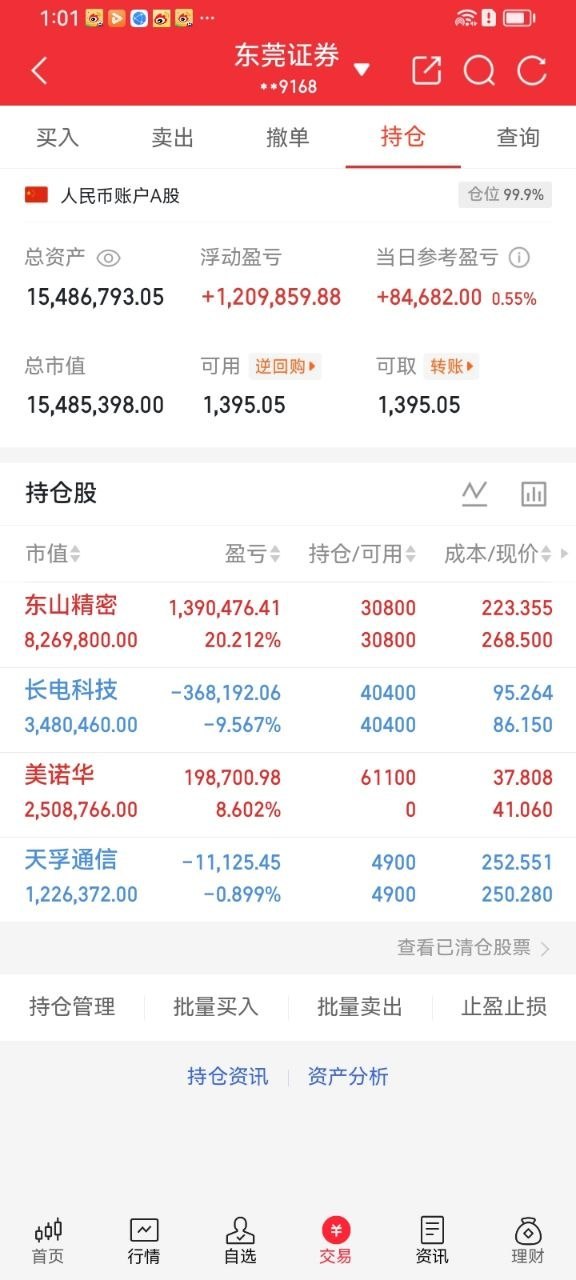 势哥午盘持仓复盘接近满仓状态。东山精密趋势保持向上，走势稳健；长电科技处于短期调