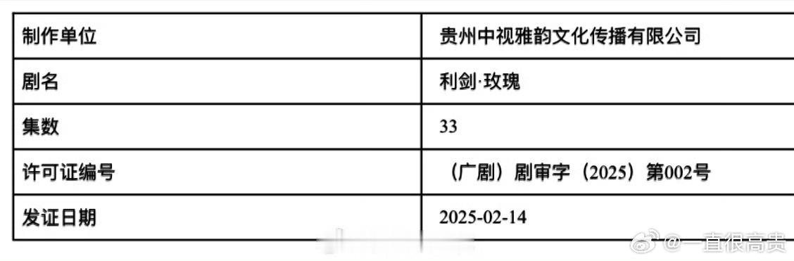 迪丽热巴金世佳利剑玫瑰取得发行许可证 