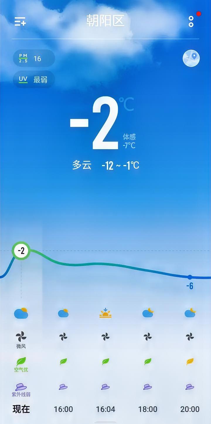 没开玩笑吧
今天开始“数九寒天”来了
全国进入最冷时段
作为东北人
完全没感受到