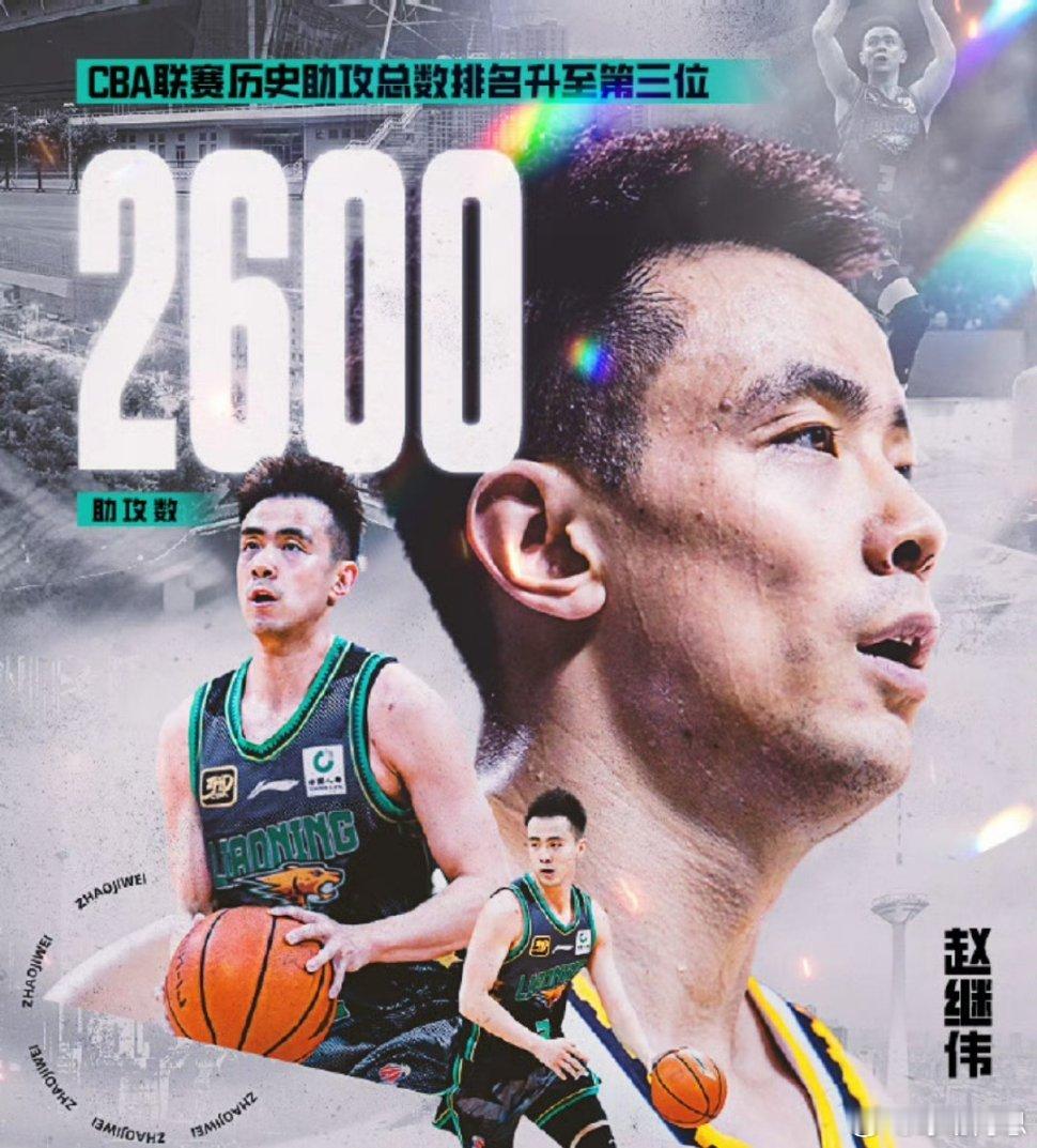 赵继伟经纪团队放出消息，赵继伟正在和上海久事和北京北控两家俱乐部商讨转会事宜，他