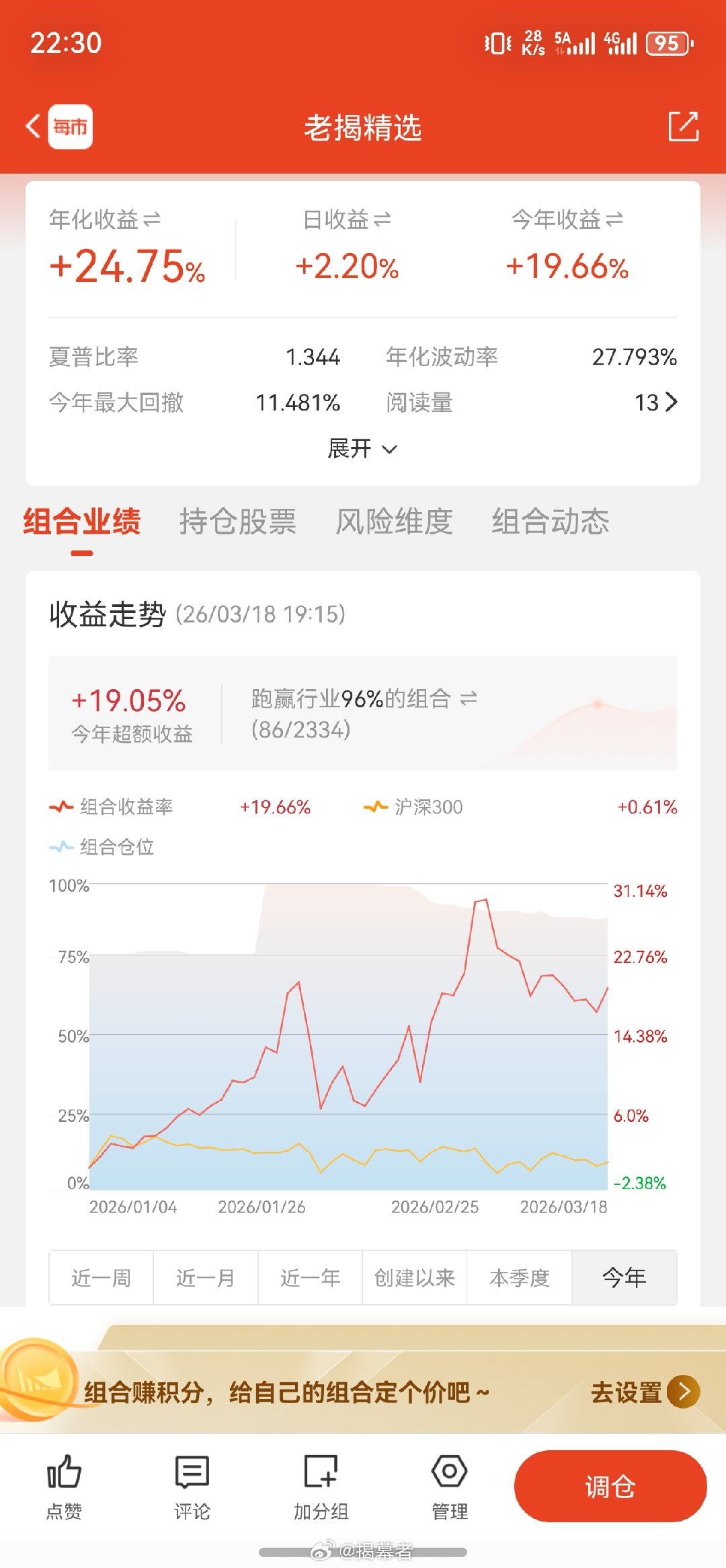 今年我的模拟盘又活过来了，一共2334个组合，目前排在第86位 