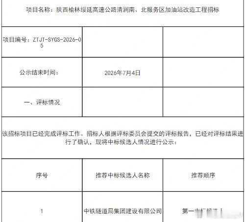 失信企业入围绥延高速项目，招投标信用核查岂能走过场失信企业入围绥延高速项目，招投