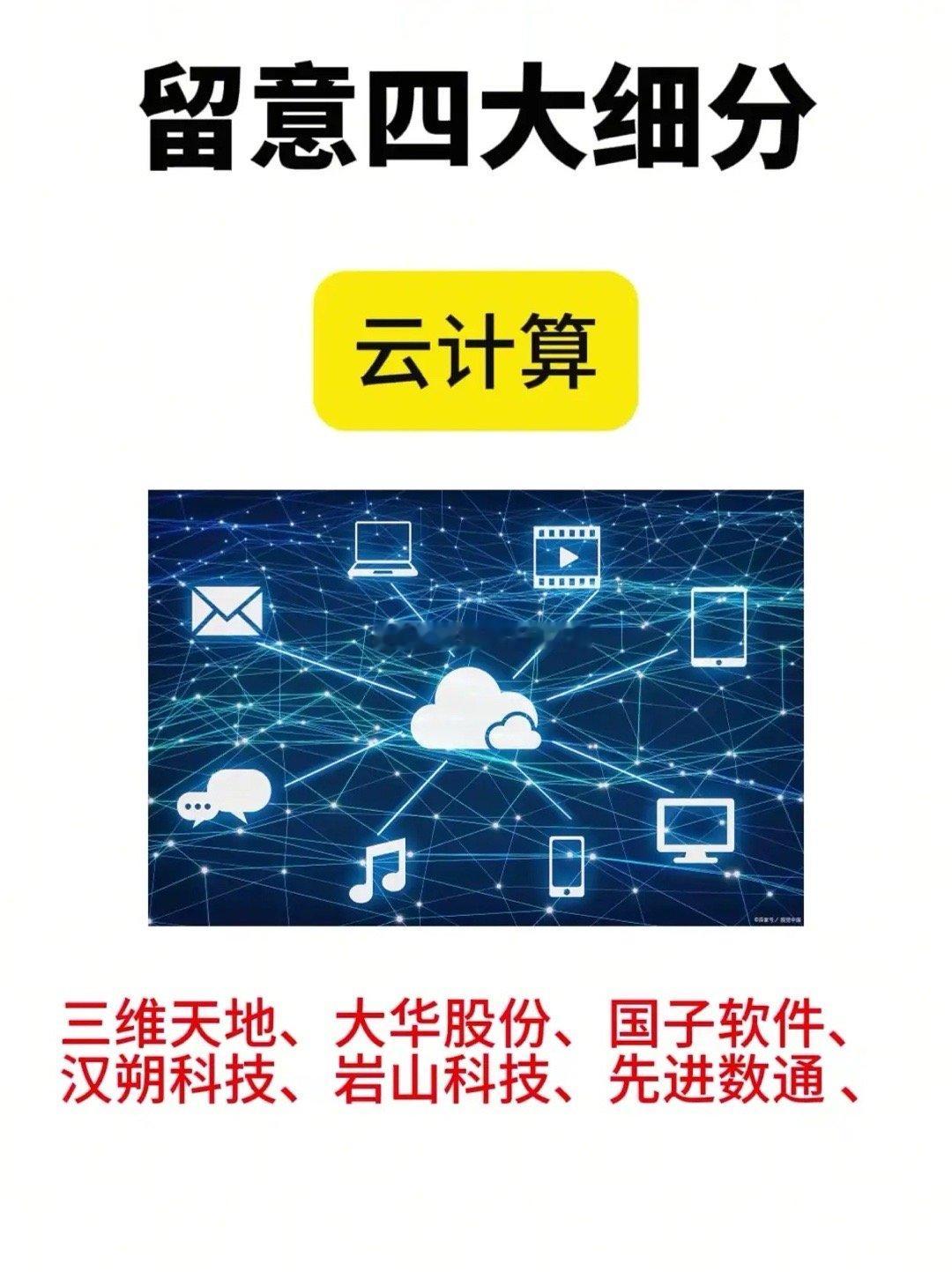 近期这四大细分领域的崛起，是产业趋势、技术突破与政策红利深度耦合的必然结果，每一