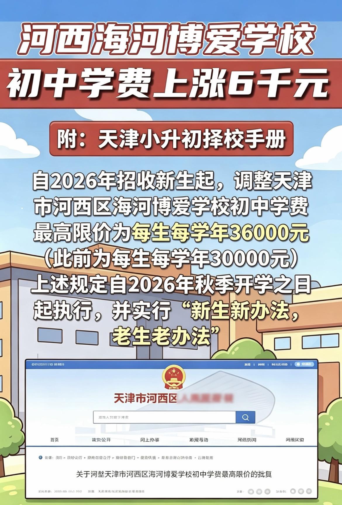 河西区某私立校学费上涨！天津升学政策 天津私立学校 天津民办学校 河西区