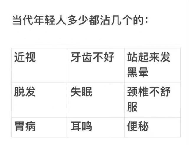 呵呵，我占了7个。。。 ​​​