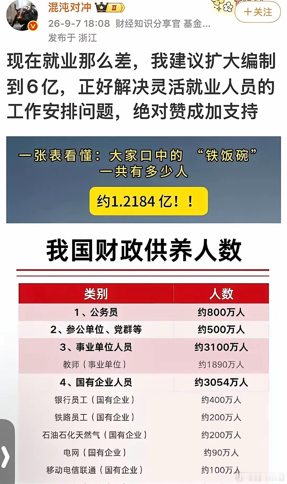 这个利国利民利和谐的建议我个人绝对支持！我相信广大灵活就业人员更是欢天喜地！体制