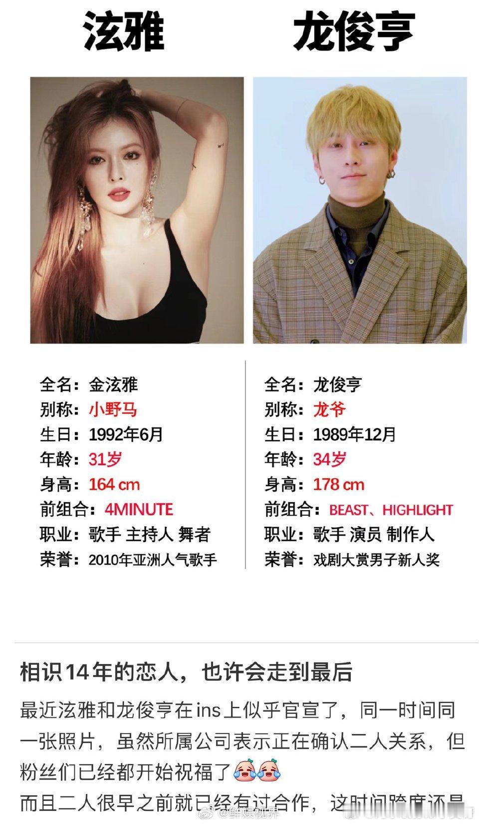 #泫雅 金晓钟# 我服了，金晓钟龙俊亨傻傻分不清了[晕][晕] 时间还停留在金晓