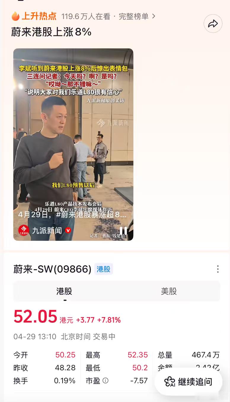 “股价说明了什么” 世界名画.jpg斌哥的反应，才是股东们希望见到的。企业家需要