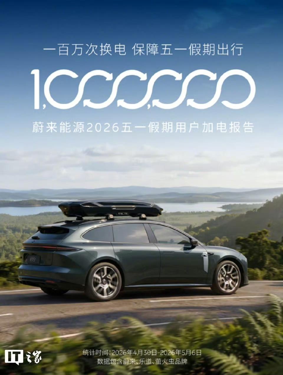 蔚来五一出行成绩单出炉，国产新能源补能实力彻底出圈！

2026年五一假期蔚来交