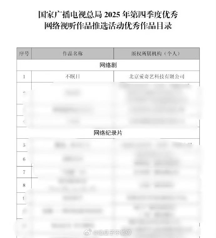 白敬亭《不眠日》入选总局25年Q4优秀作品！  