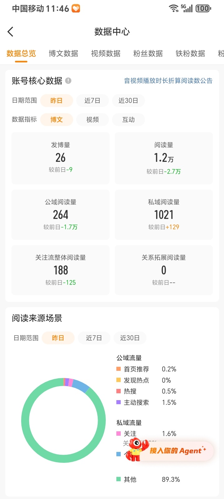 1.2w 