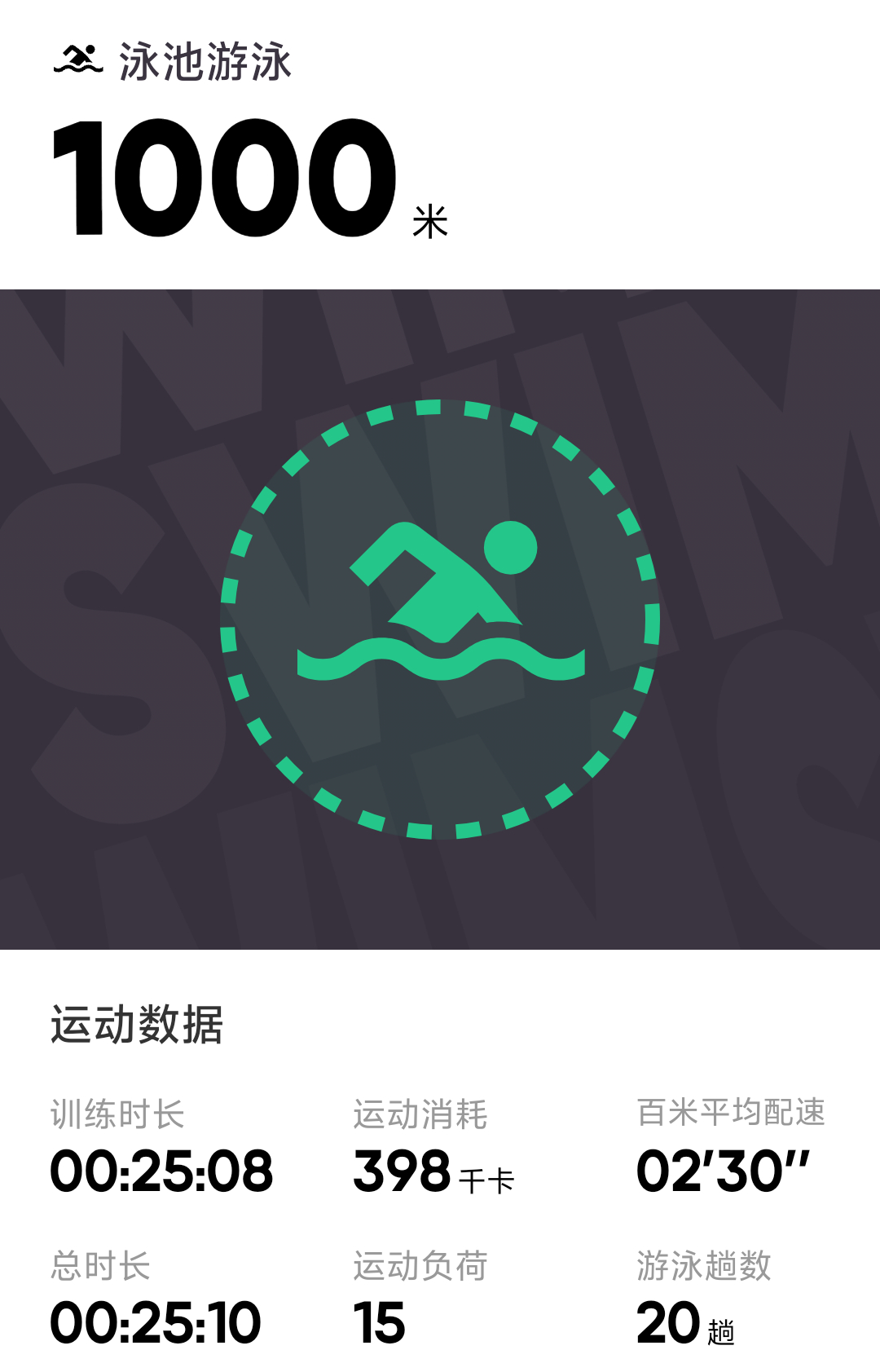 游泳日记 周三的游泳录像拿到后就开始没日没夜地看视频揣摩（并没有），今天的成果非