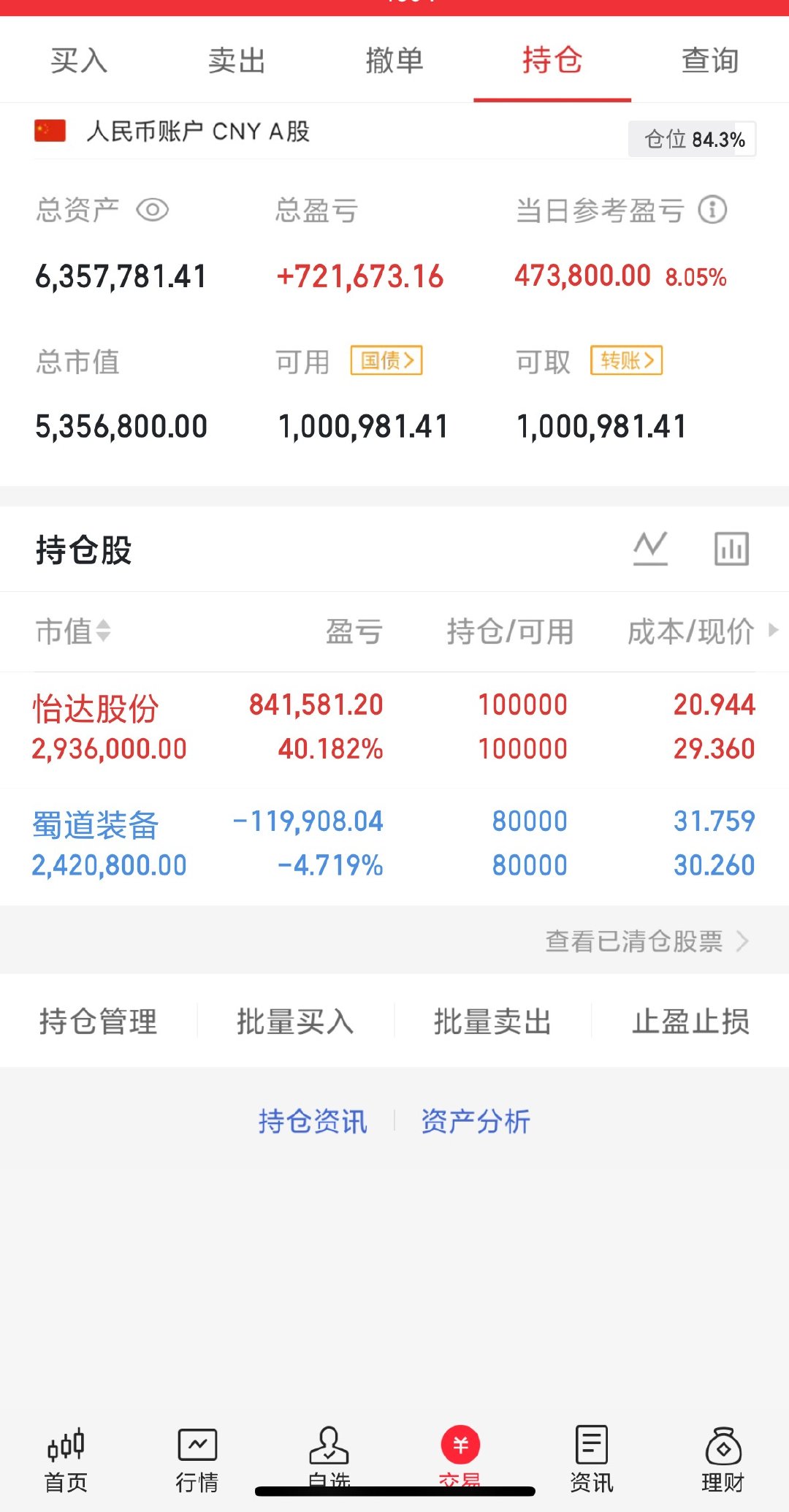 三郎今年的第一个翻倍任务已完成，下位准备发1000大红包🧧各位铁粉准备好，回复