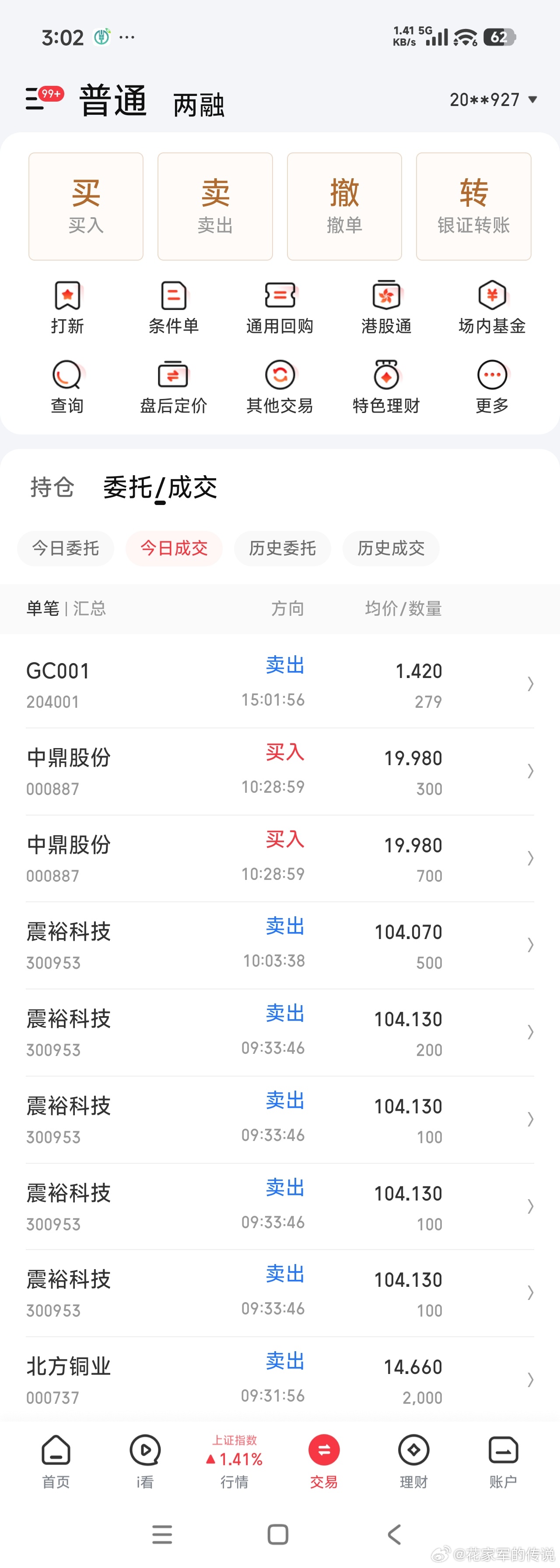 做最真实的自己 （20260817）今天大盘放量普涨，高价小登科技股表现亮眼，不