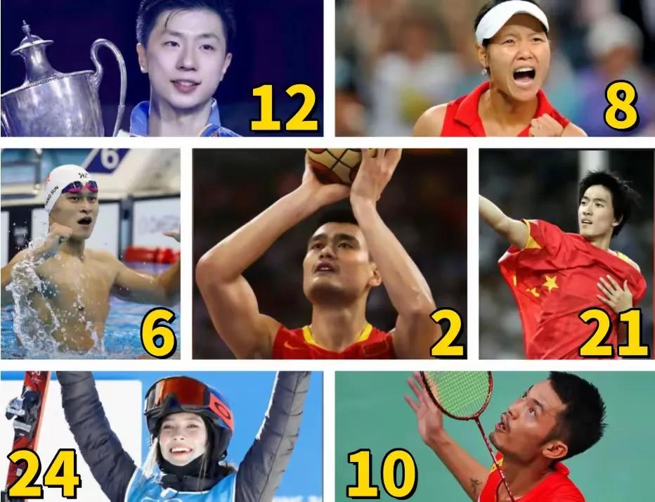 亚洲25大运动员出炉！
ESPN公布的亚洲21世纪25大运动员，我们有7位上榜，