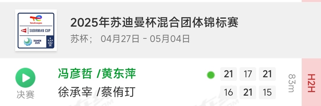今天这场比赛95分钟确实很长，过程也非常跌宕起伏。有人在中羽问，时长最长的混双比