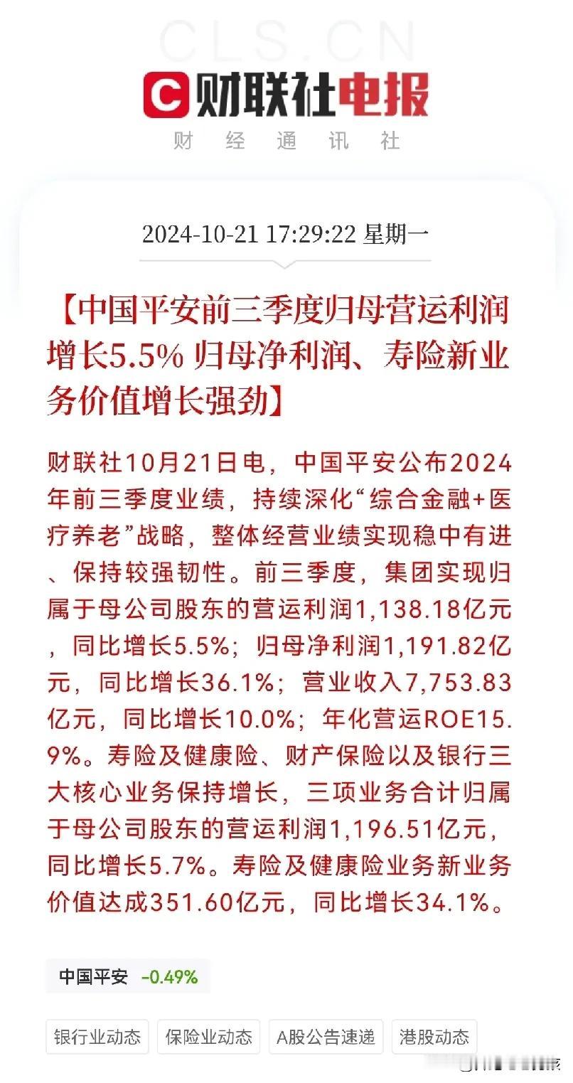 “金融航母”要再次启航了
就在晚间17点29分，中国平安发布了三季度报告，不看不