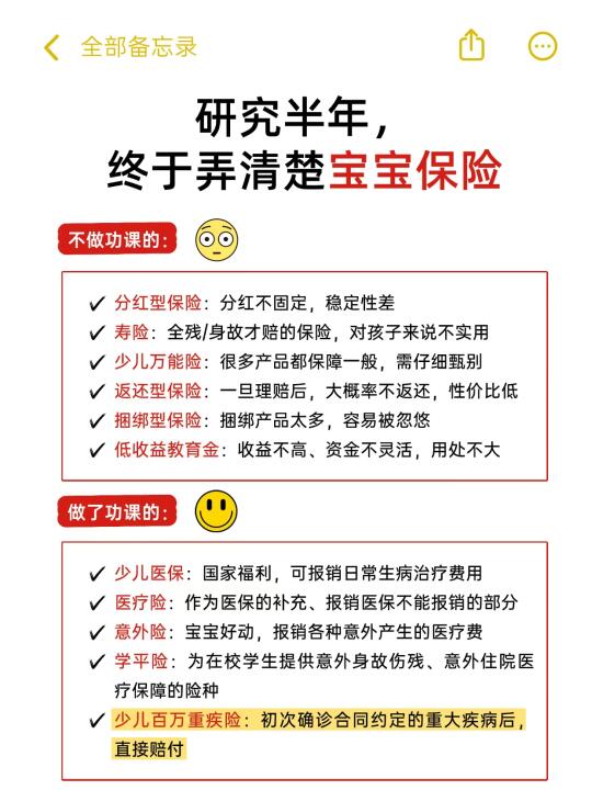 研究2个月，宝宝保险配置思路（快问快答）