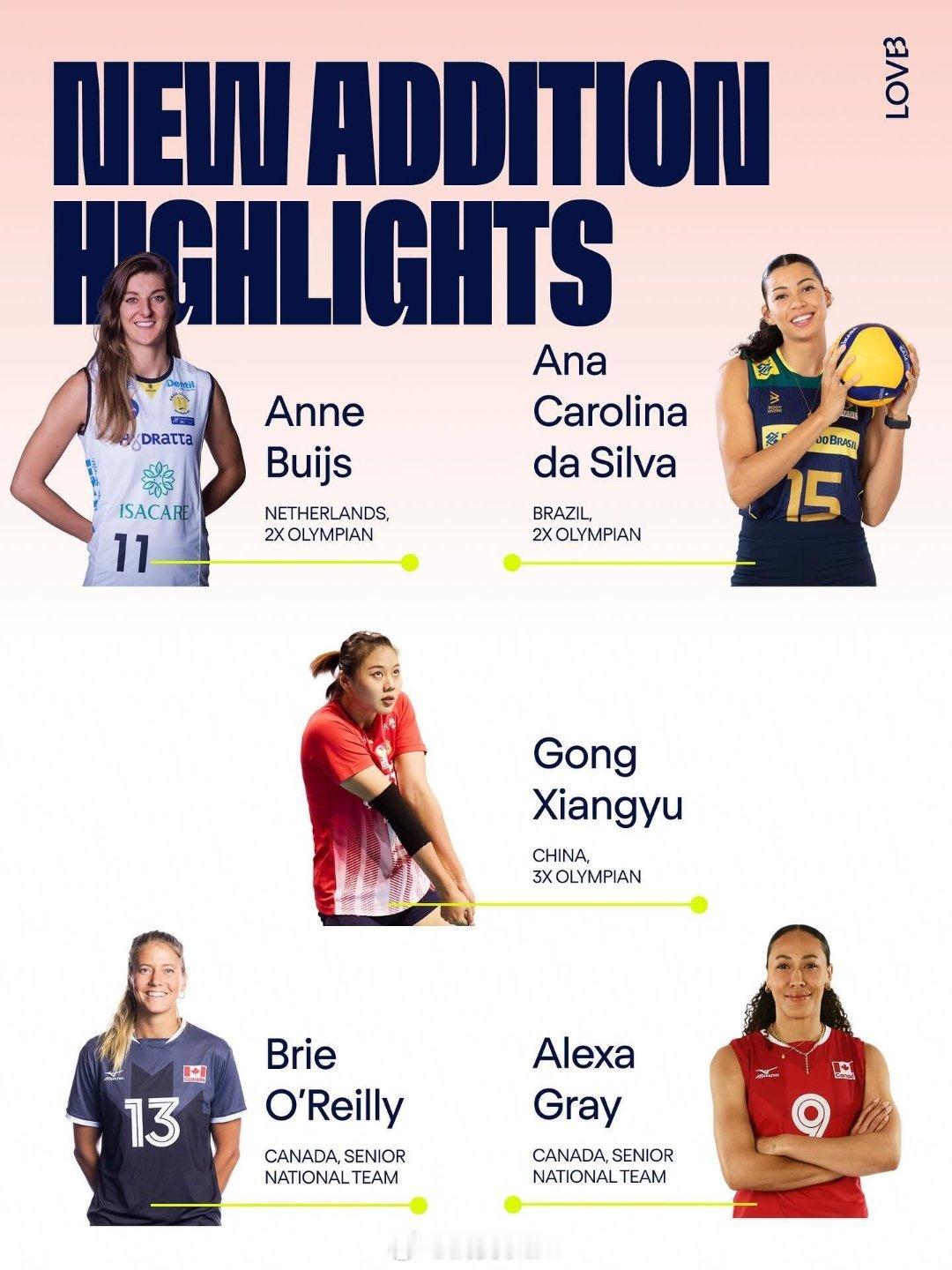 女排世界女排新闻美国lovb联赛  🇺🇸 LOVB联赛开赛📌 联赛值得关注