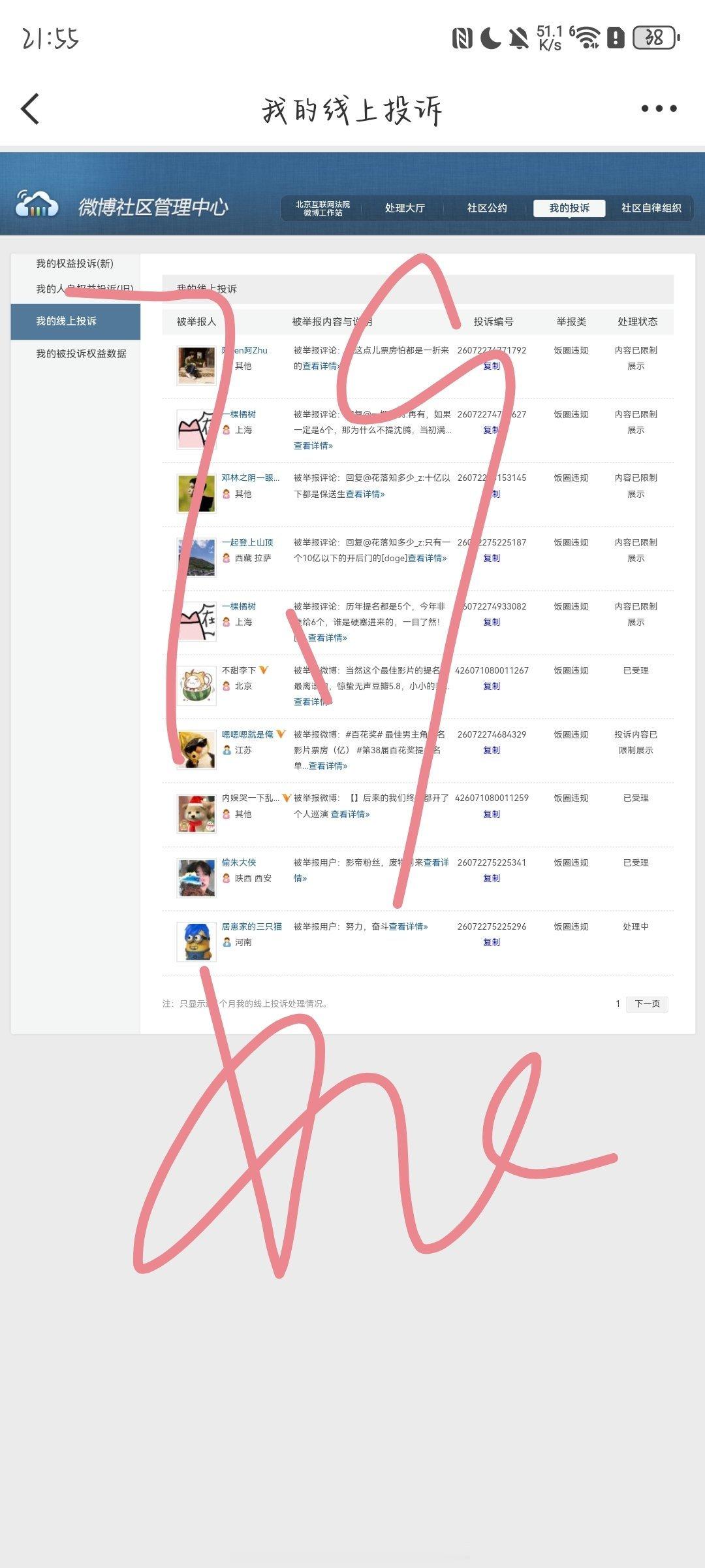 老谢的浪漫玫瑰园老谢今天ju了吗? fh✅ 