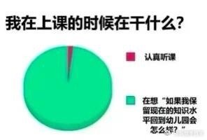 🤔梗图[超话]趣图[超话]meme ​​​
