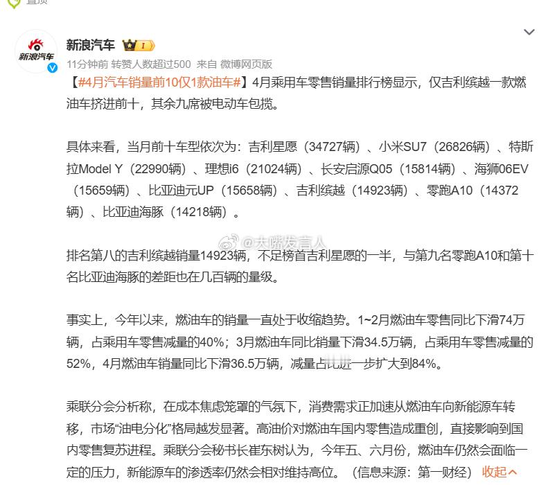 4月汽车销量前10仅1款油车    现在仍然购买家用油车的，估计离不开情怀、忠诚