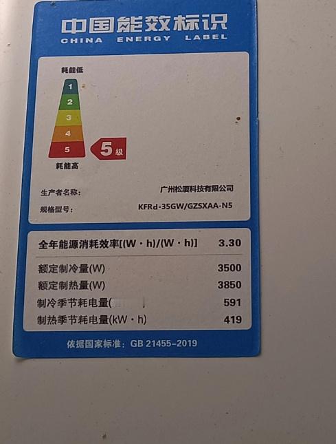 租房看见这空调我扭头就走 这些五级能耗的空调全部卖给房东了本来租房的电费就不是按