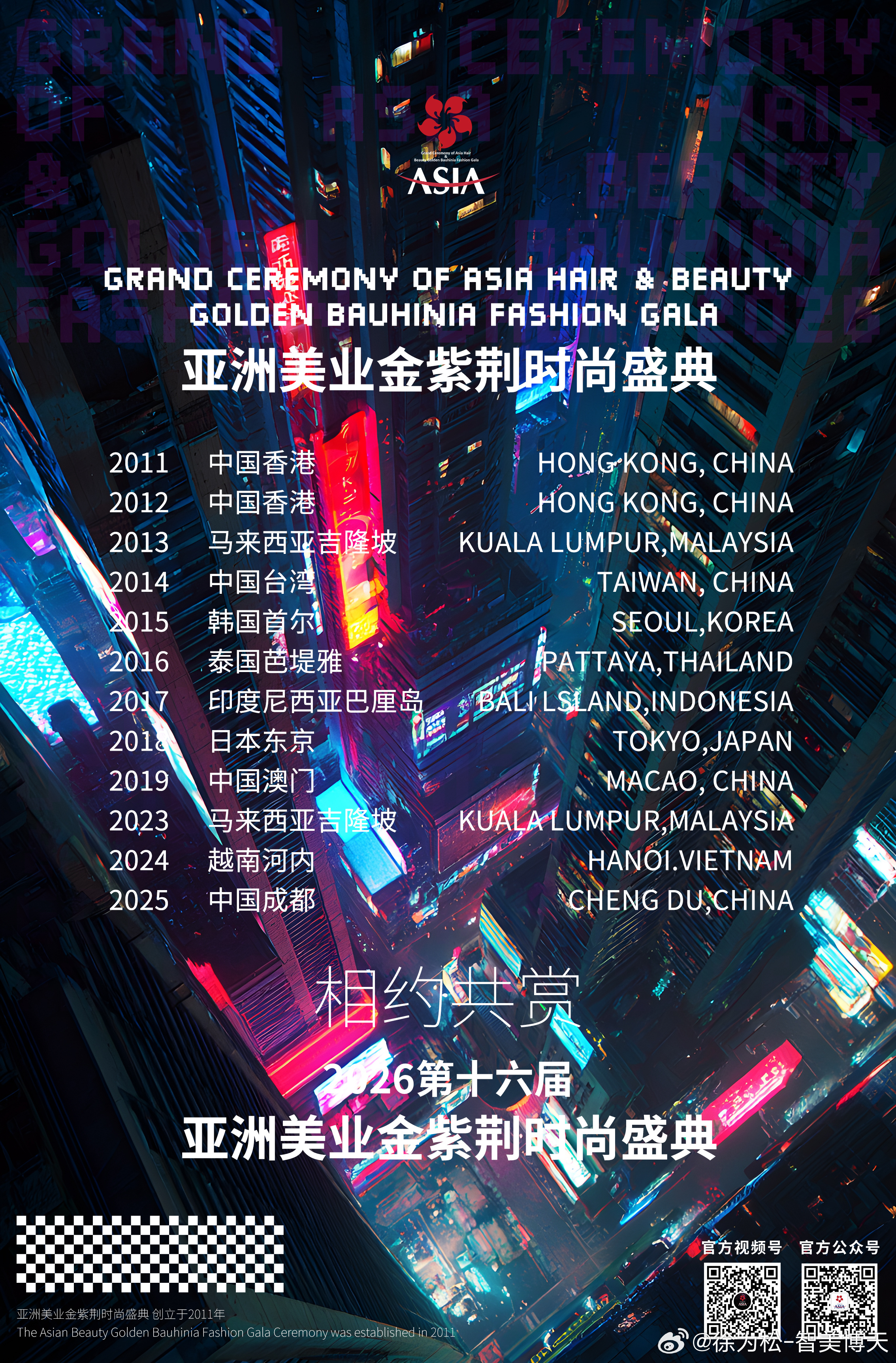 Grand Ceremony of Asia Hair & Beauty Gol