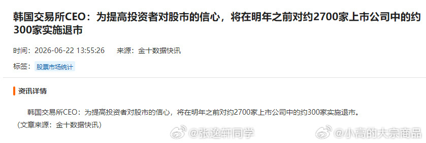 韩国交易所CEO：为提高投资者对股市的信心，将在明年之前对约2700家上市公司中