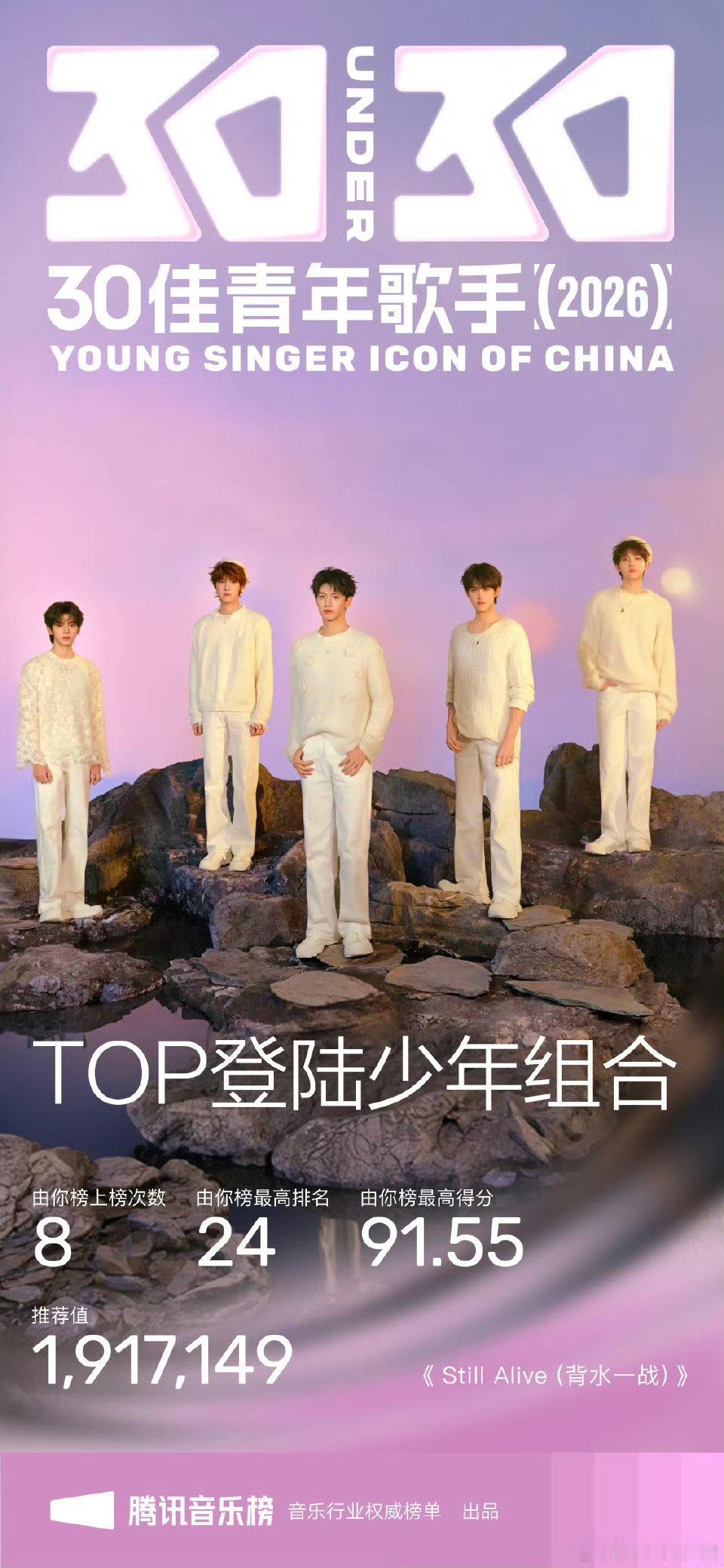 登陆少年组合当选腾讯音乐榜30佳青年歌手 恭喜当选2026腾讯音乐榜30佳青年歌