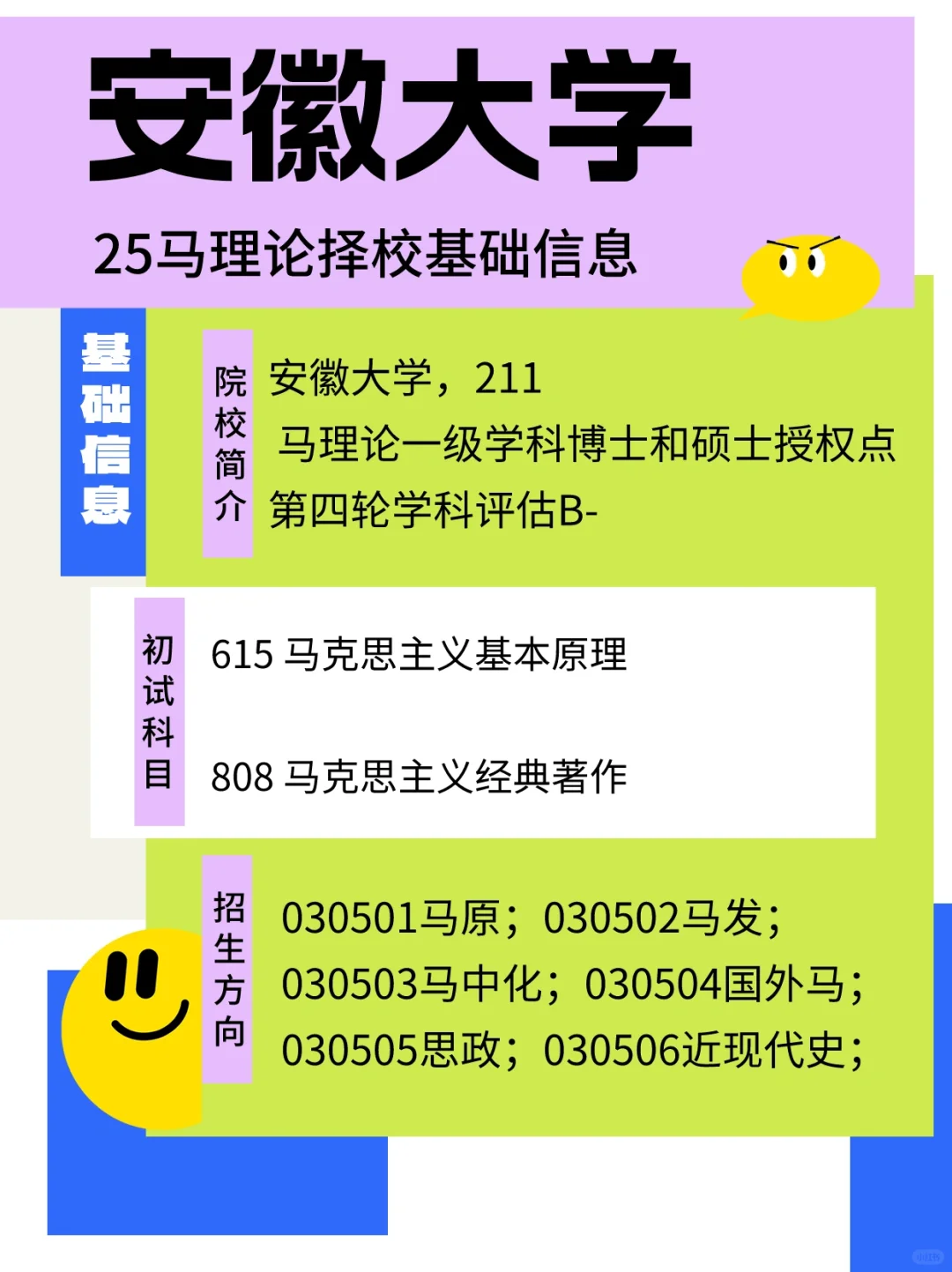 25马理论丨安徽大学！重点考察原著的211高校