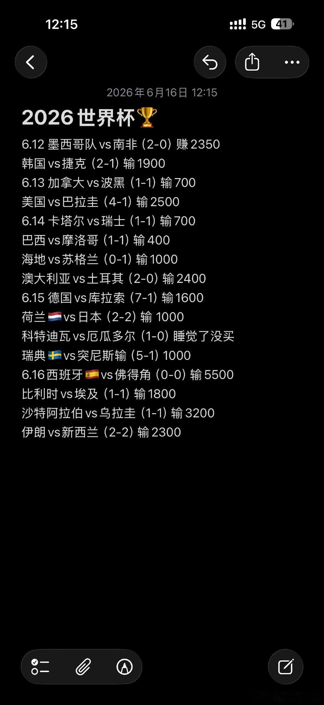 不研究球了，一个女人的心都研究不明白，还想研究22个男人 世界杯