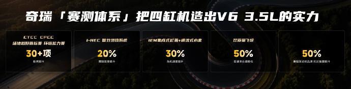 2027款艾瑞泽8 PRO  是一款拥有"赛级技术"的量产车，动力方面提供1.6