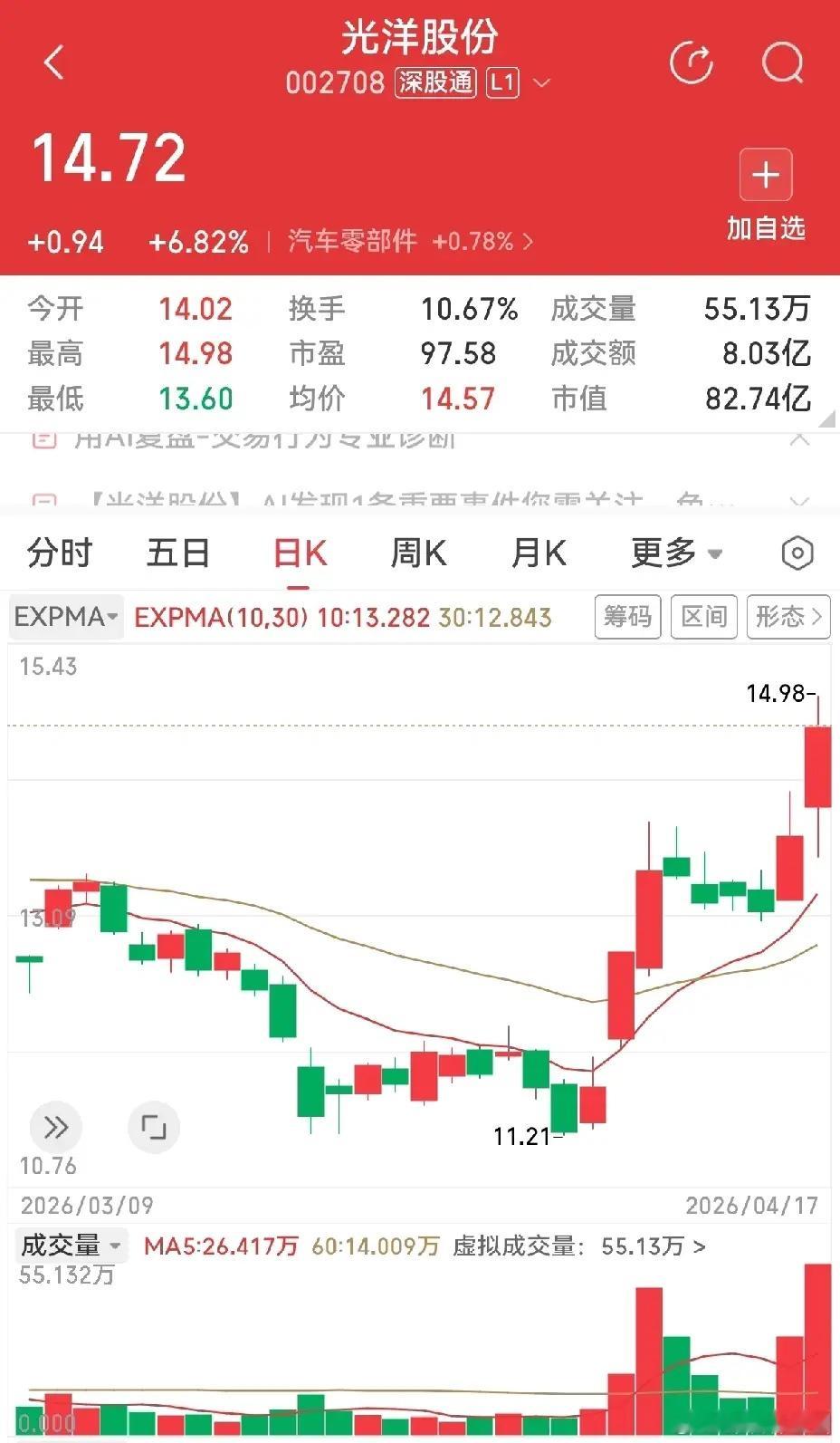 光洋股份官宣全资收购东南相互，妥妥的实质性利好本次收购补齐高端PCB产能与技术壁