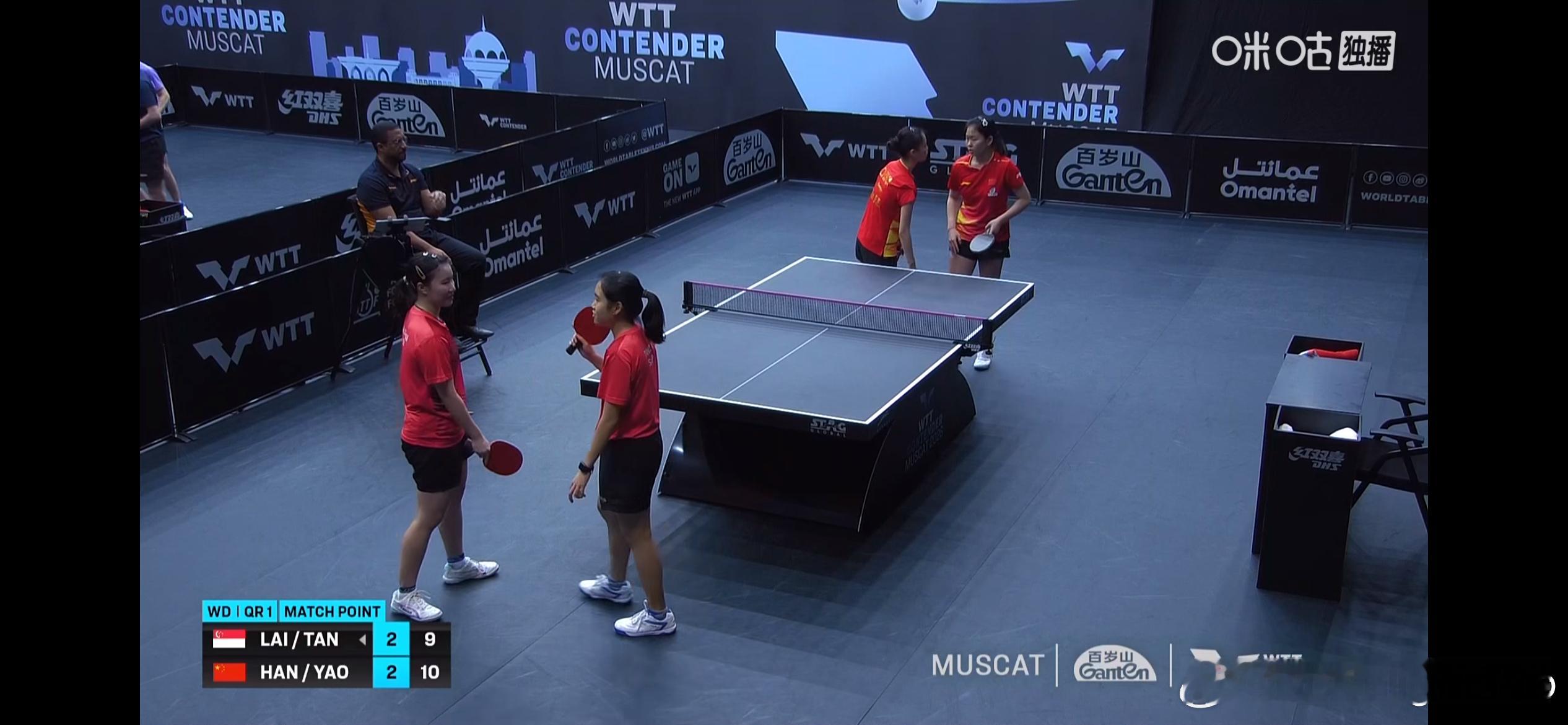 WTT常规挑战赛马斯喀特站2026 女双资格赛：🇨🇳韩菲儿/姚睿轩3比2黎嬣