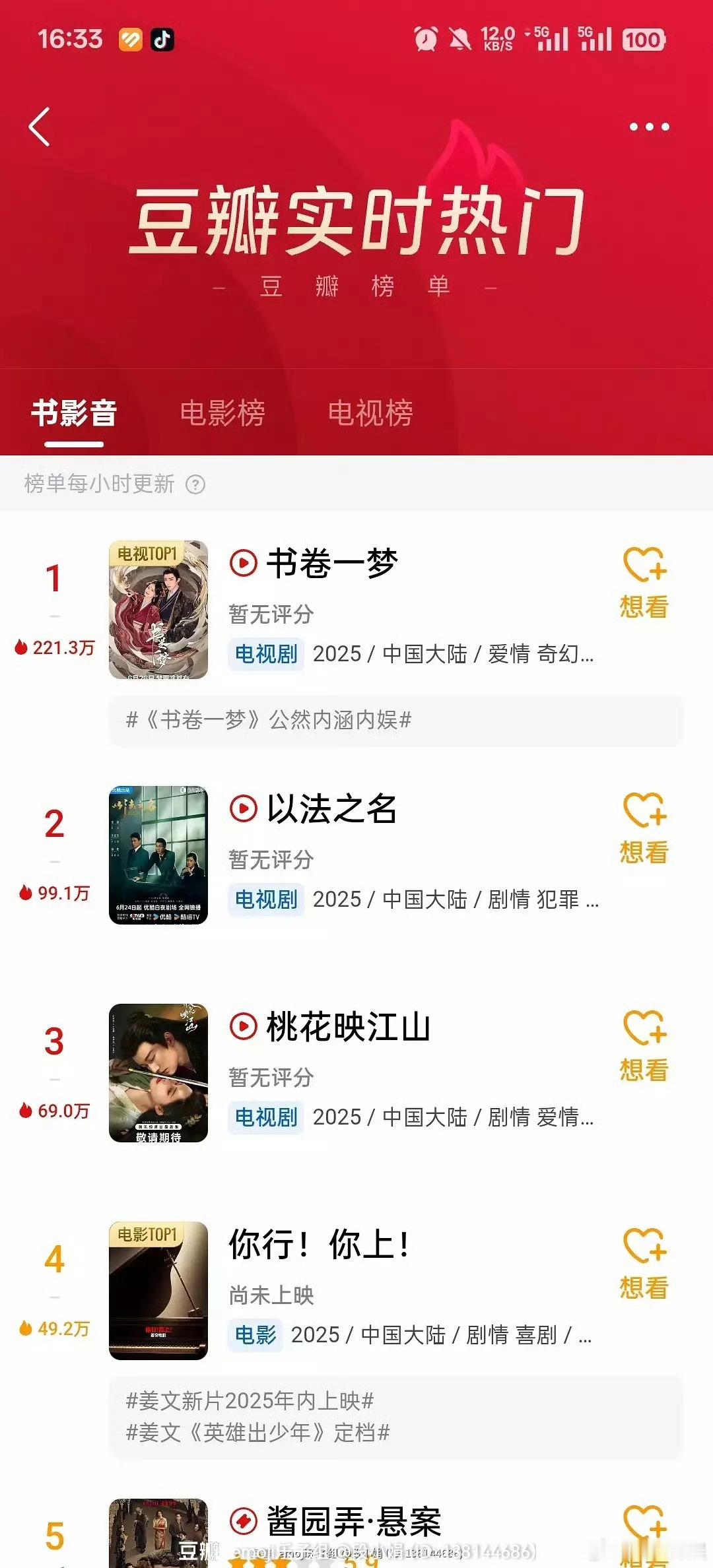 书卷一梦豆瓣实时热度第一书卷一梦豆瓣热度第一书卷一梦豆瓣热度第一，哇牛，[抓狂]