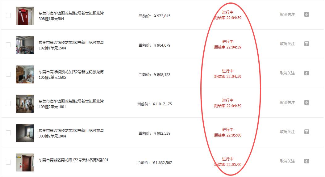 开年第一大瓜，高埗某楼盘一次性上架5套法拍房，还没有买房的群体或将是迎来了历史最