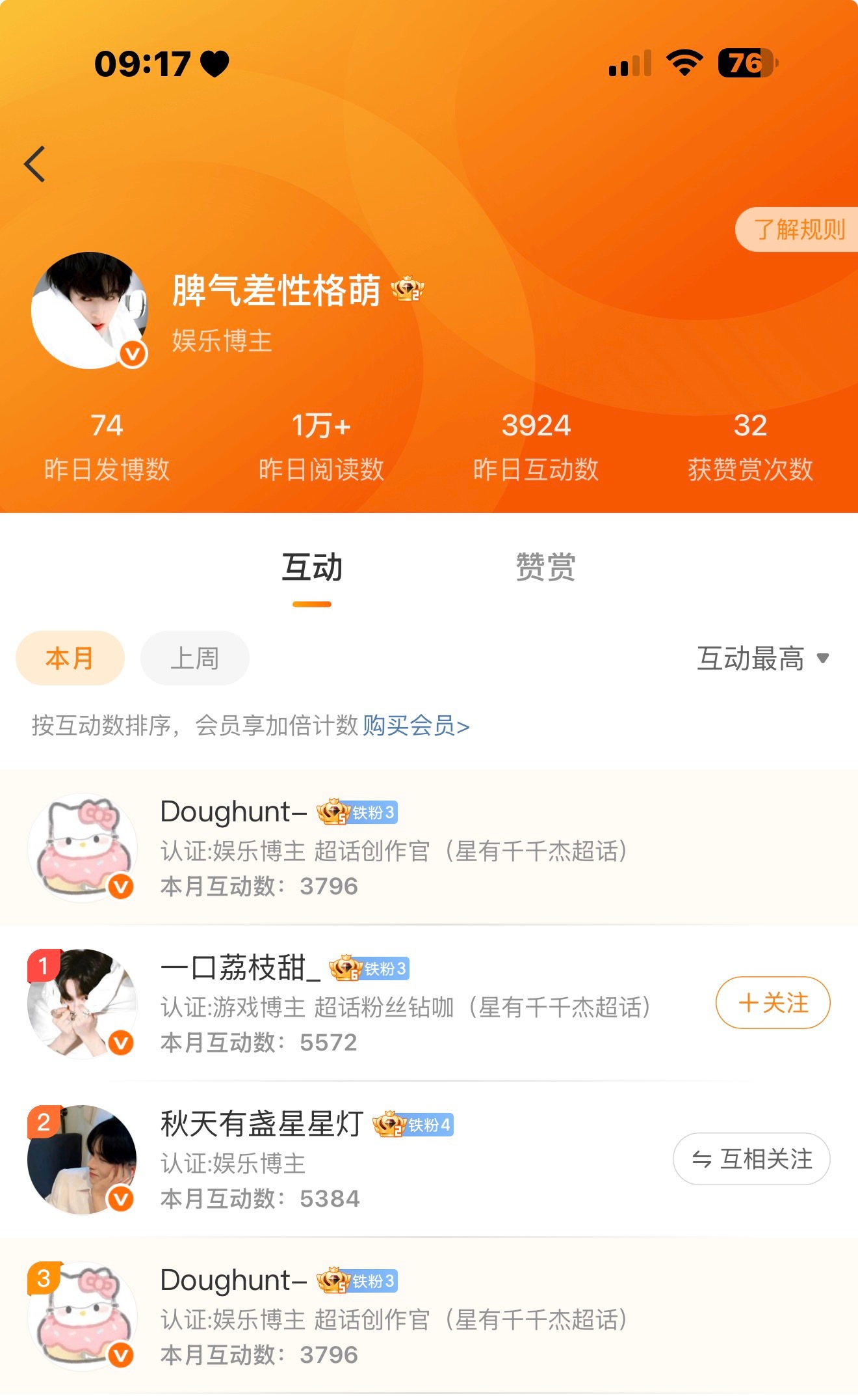 从20开外冲到第三了🥉累鼠我了
