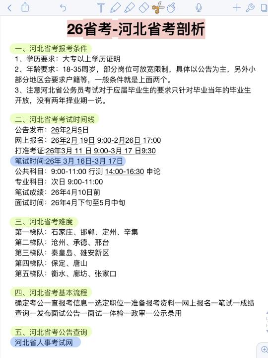 一次性讲清楚26河北省考！