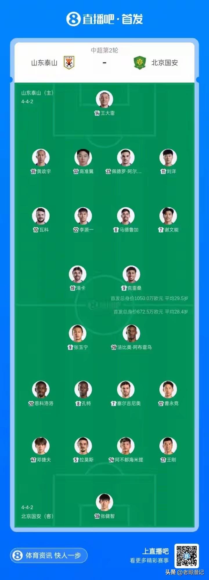 国安本场对泰山的防守策略还是不错的，🈶针对性。上的6位新人，有失误，配合也不熟