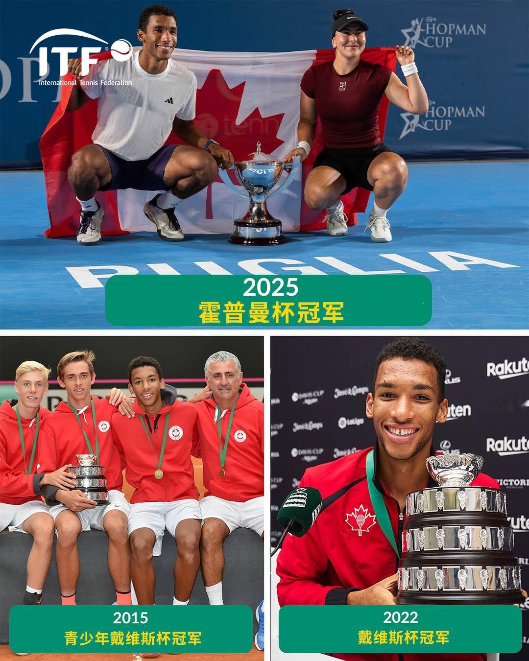 新团体赛事冠军解锁🏆继2015青少年戴维斯杯和2022戴维斯杯后，阿利亚西姆解